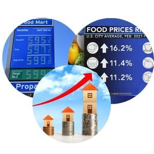Rising food, gas, and housing prices.